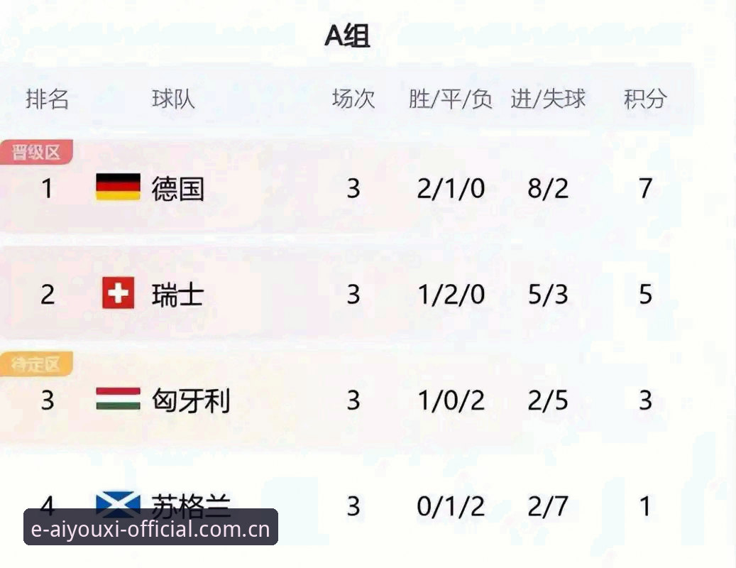 看懂德国队绝杀关键转折，这四个数据细节是必备知识